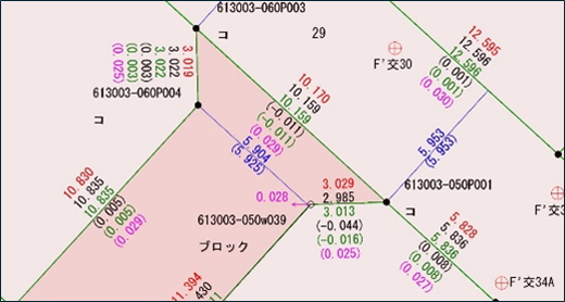 比較図・復元検討図
